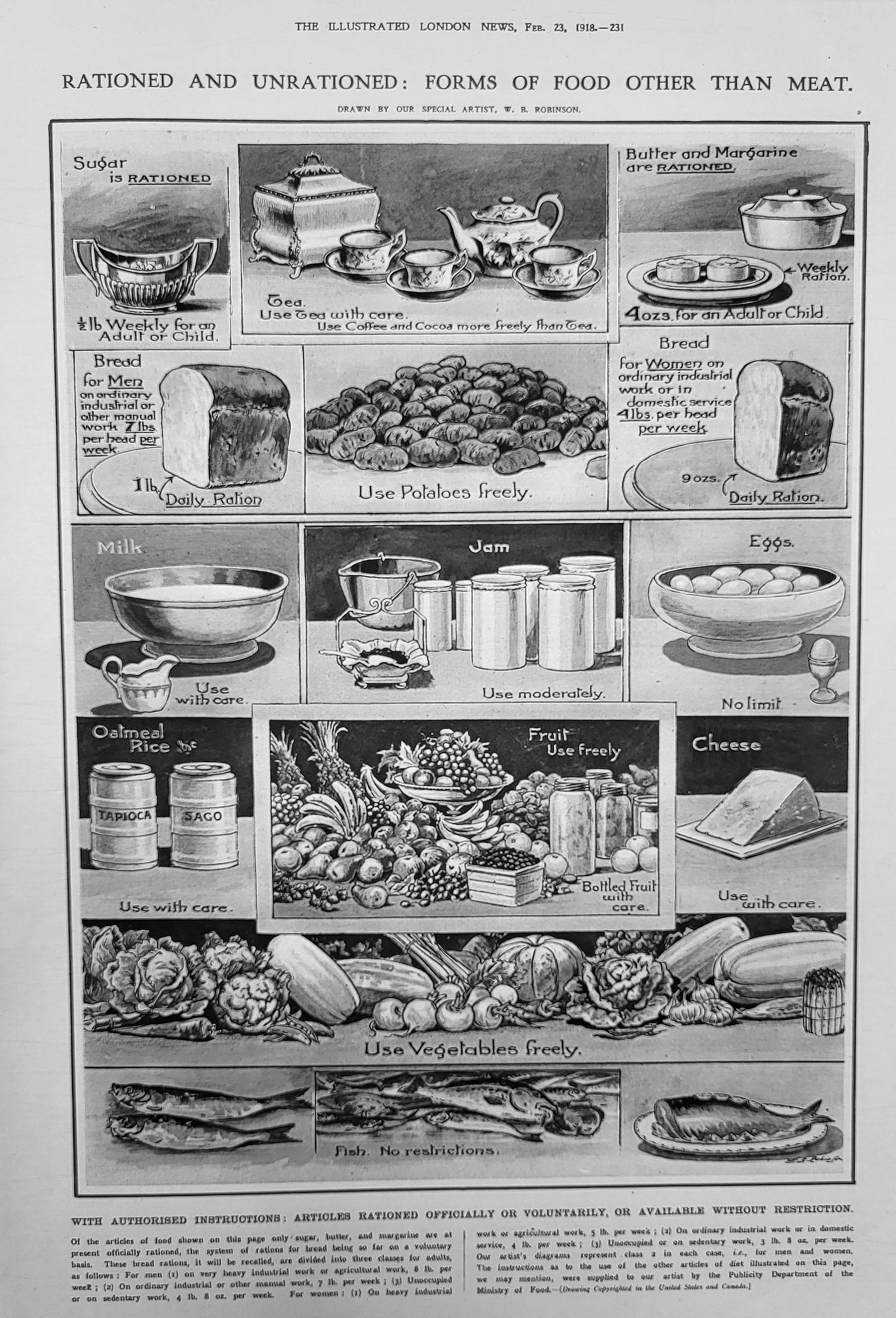 rations non meat
